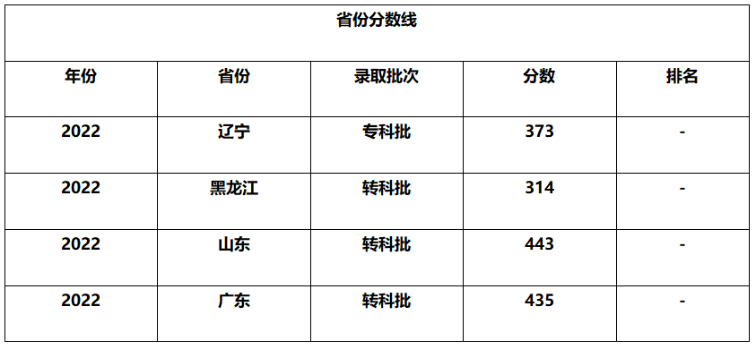 北格美苑艺鑫画室：探秘环境艺术设计的奇妙世界(图1)