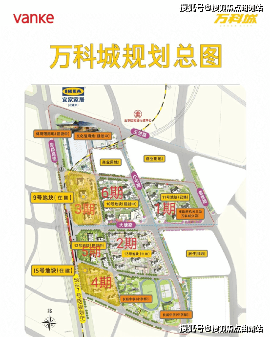 昆明昆明万科城详细选房攻略测评以及户型分析+价格对比(图1)