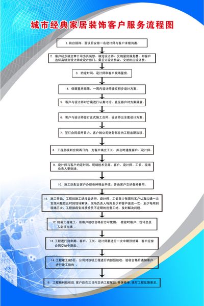 走近装配化装修深入了解未来家居装修潮流！(图1)