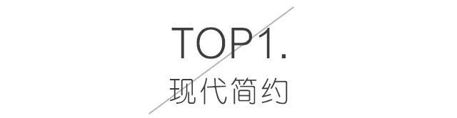 2020年装修流行风格TOP榜总有一款适合你越来越多人的选择(图4)